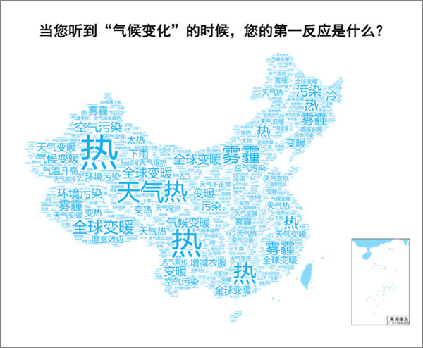 对气候变化的第一印象？热！热！热！