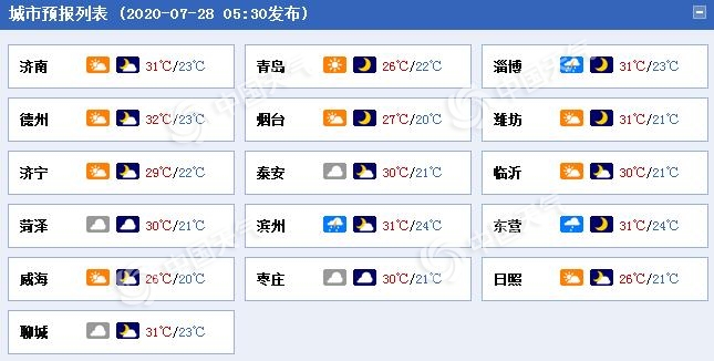 山东今起三天雷雨频繁 局地阵风可达7至9级