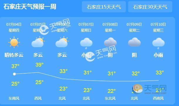 河北迎入夏以来最热的一天 邢台任县气温一度超40℃