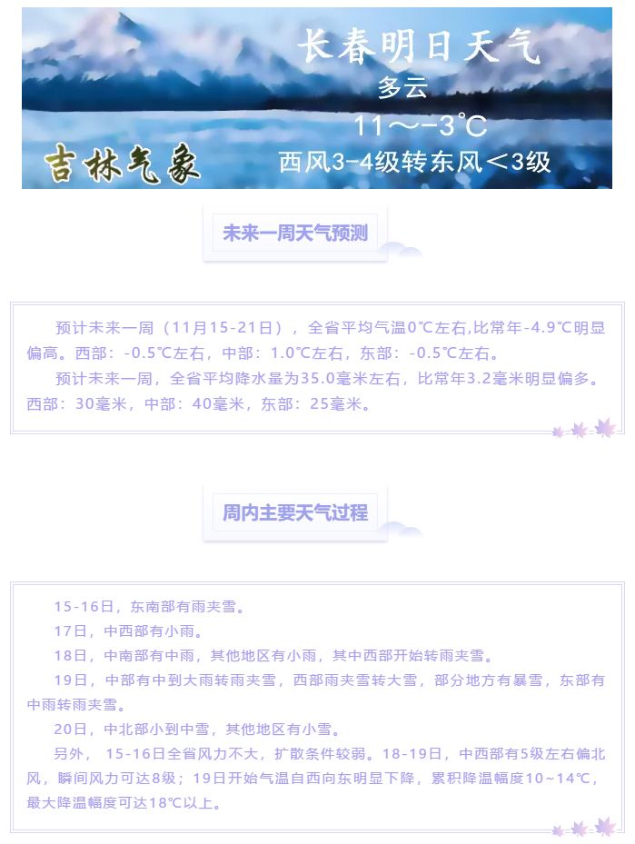 https://tqutf8.2345cdn.net/tianqiimg/weather_news/images/2020/11/14/c4124e441c5e0b8aa77db3e203ef76b4.jpg