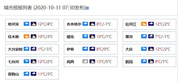 冷空气发力！今明两天黑龙江局地【暴雪】来袭 阵风或达6至7级