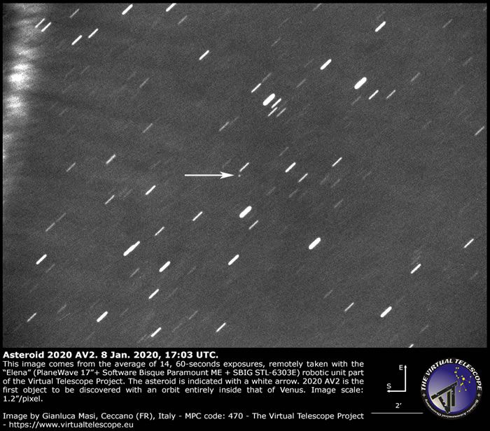 在太阳系内发现首颗完全在金星轨道内运行的小行星“2020 AV2”