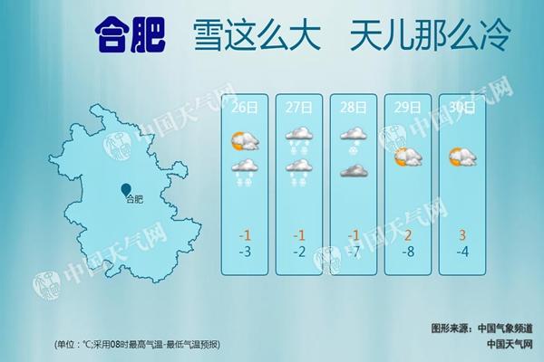安徽强降雪致交通大面积瘫痪 今天合肥等11市仍有暴雪