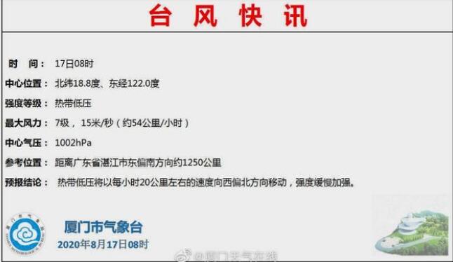 2020厦门台风最新消息今天 台风“海高斯”是否会影响厦门