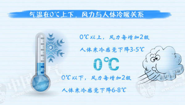 风寒_副本.jpg