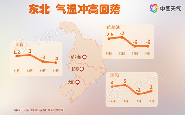 东北_副本.jpg
