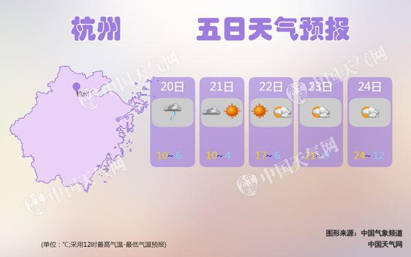 今明天浙江阴雨降温体感湿冷 低温霜冻不利早茶开采