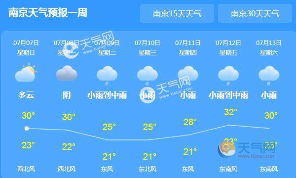 江苏将迎一次大范围的强降雨 苏北地区天气凉意十足