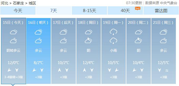 冷空气来袭 河北大风寒潮预警齐发局地降温超12℃