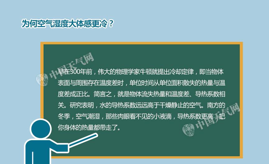 别再喊冷了，这些地方才是真的冷 你知道哪吗