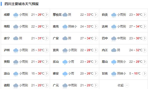 四川今日将持续有强降雨  多个市县均有暴雨到大暴雨