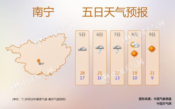 广西多地遭遇雷雨大风冰雹 未来4天仍多阴雨气温下降
