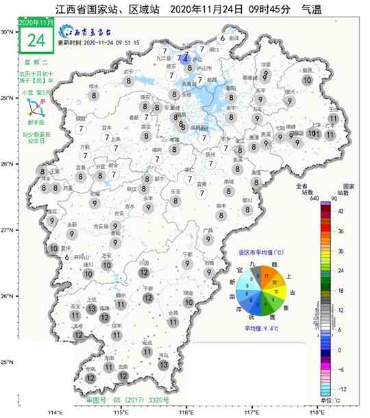 11.24日9:45江西气温实况
