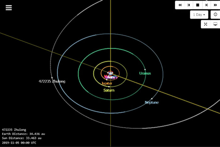 全球首例：台湾高中生发现海王星外的太阳系天体“烛龙”2014 GE45 = 472235 Zhulong