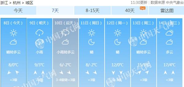浙江明夜迎雨水降温 春节前天气转为晴暖利出行