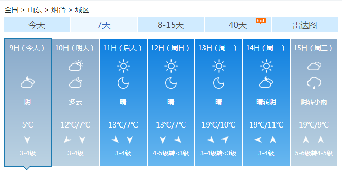 山东大部维持小到中雨 齐鲁大地猛烈降温现霜冻