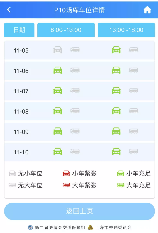 2019上海进博会停车场如何预约