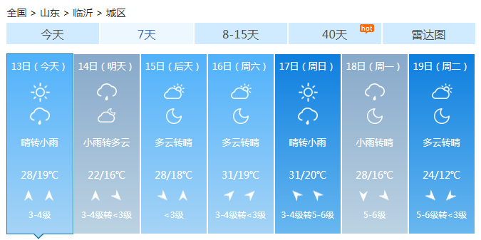 山东半岛风力今天依然很大 夜间降雨上线明大部小雨