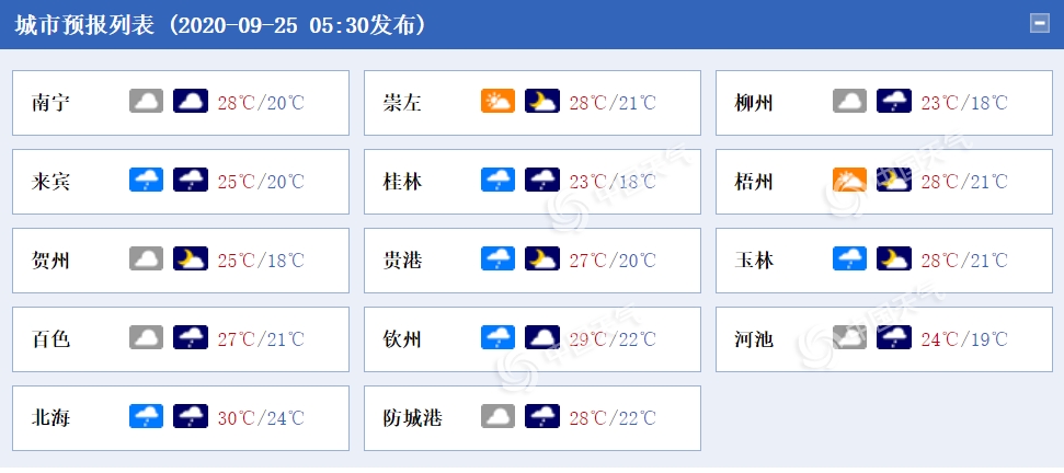 https://i.weather.com.cn/images/mobile/mtqxw/2020/09/25/1600992845961045288.png