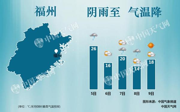 9千余次闪电袭扰福建 周三前多阴雨周末局地或有霜冻