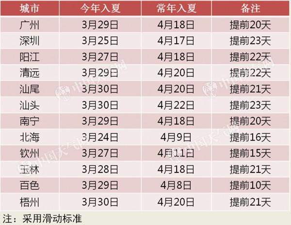 20180408104435812_season-768x592_副本.jpg