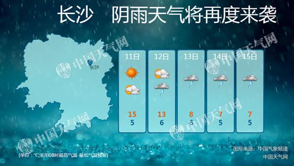 湖南明晚雨水再起 降温可达7℃最高温将降至个位数
