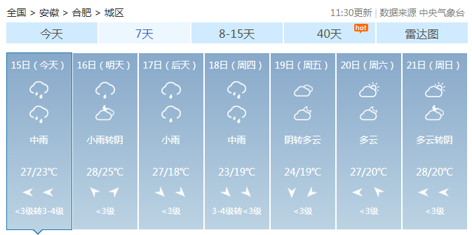 安徽未来三天长江以北持续降水 需防范呈现内涝和洪水