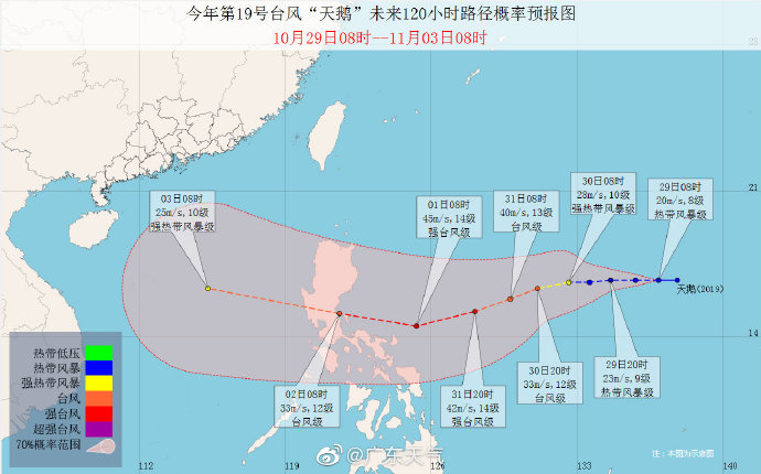 广东第19号台风天鹅生成我省海面风力较大