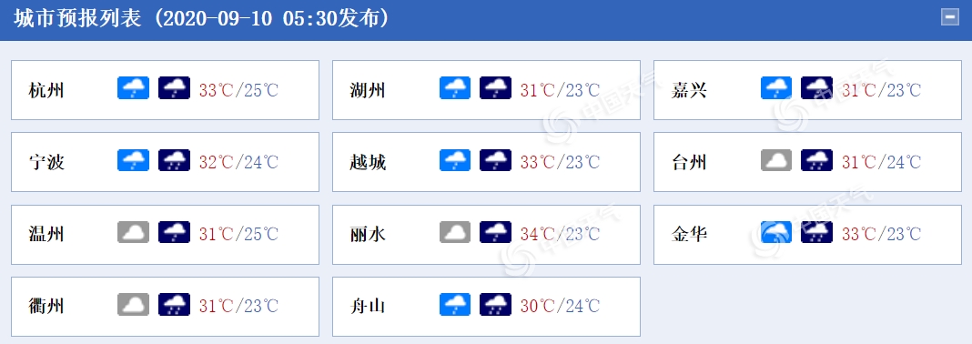 https://i.weather.com.cn/images/mobile/mtqxw/2020/09/10/1599696693400078591.png