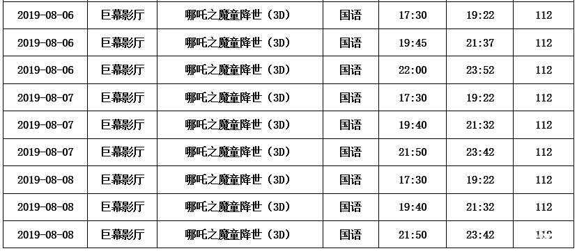 2019中国科技馆门票+特效电影时间+游玩项目