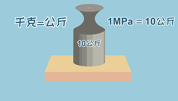 1MPa等于多少公斤 1MPa怎么转换成公斤