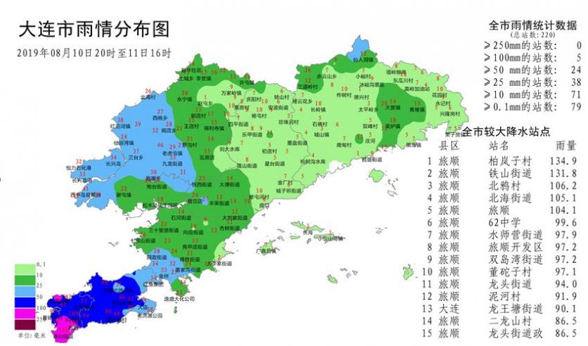 利奇马台风对大连影响 积水路段+交通影响+停课消息+取消航班+天气 利奇马台风对大连影响 积水路段+交通影响+停课消息+取消航班+天气