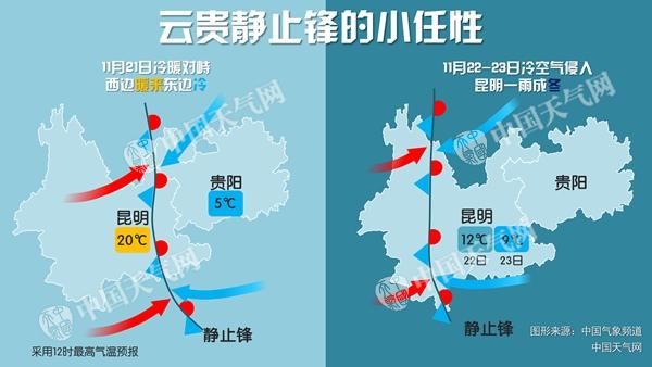 冷空气发力东北猛降温 西南华南创新低