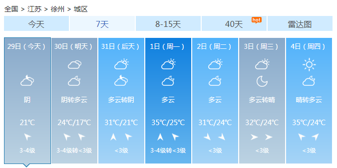 江苏全省今天有阵雨雷雨 明各地雨停转为多云
