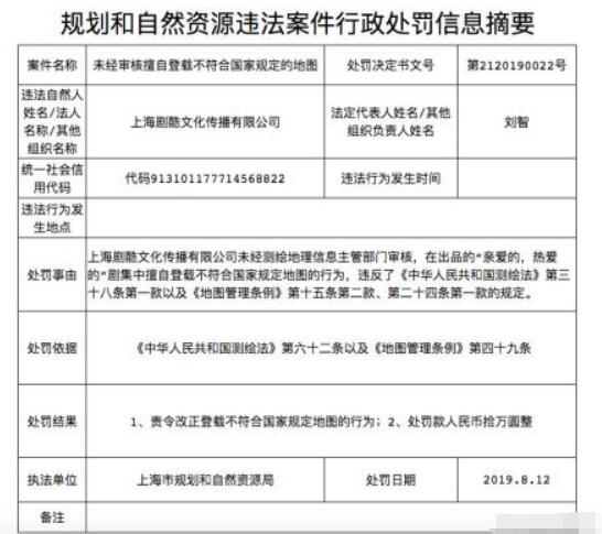 亲爱的热爱的被罚是怎么回事 亲爱的热爱的被罚款10万元