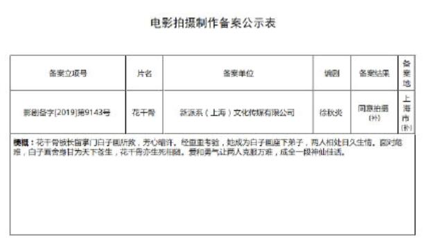 花千骨电影版立项是怎么回事 花千骨电影版立项什么时候开拍