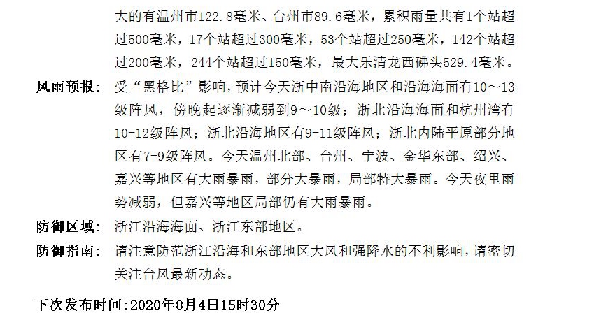 http://tq.2345cdn.net/tianqiimg/weather_news/images/2020/08/04/15965208141501700.jpg