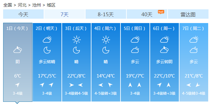 河北中南部出现降雨风力加大 局地降温10℃以上