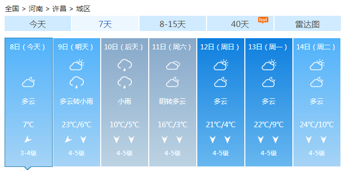 河南今明天雨水铺开 黄河以北有阵雨雷雨