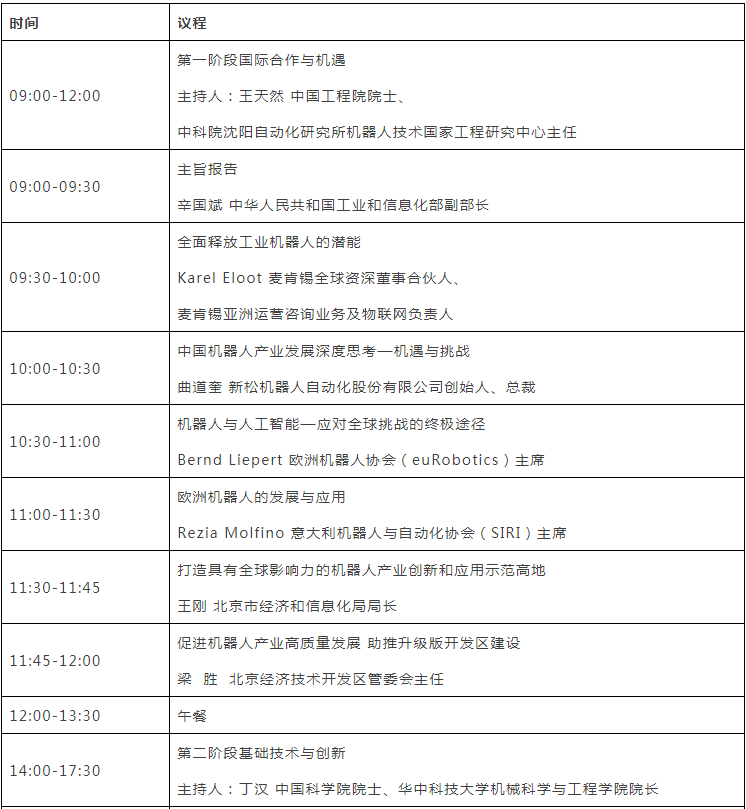 2019北京机器人大会门票+时间+报名入口