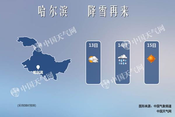 未来三天黑龙江大部将遭雨雪 最高温跌破冰点重回冰冷
