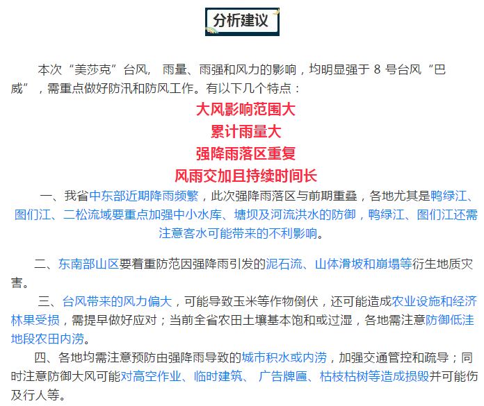 吉林省气象局再次启动重大气象灾害 （台风）Ⅱ级应急响应，你准备好了吗？