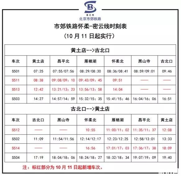 2019雁栖湖慕田峪门票免费时间 香山公园欲与指南