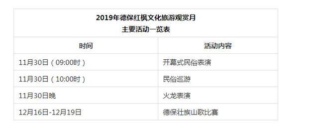 2019德保红枫节是什么时候 2019德保红枫节活动安排