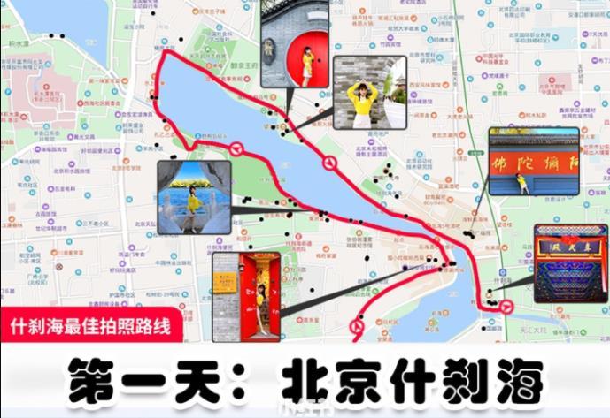 北京旅游攻略(交通+住宿+路线)