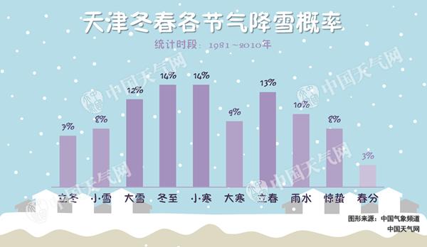 20180105144820973_天津_副本.jpg