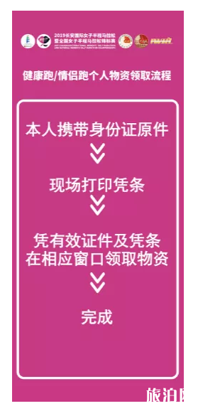 2019长安国际女子半程马拉松物质领取指南+交通管制+比赛线路