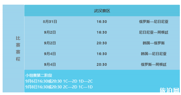 2019武汉暑假活动展览时间+门票 2019武汉暑假活动展览时间+门票