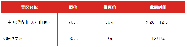 2019年国庆河北降价景点名单+时间