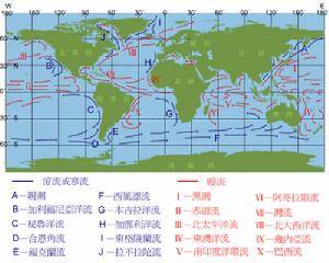 “洋流”是什么意思